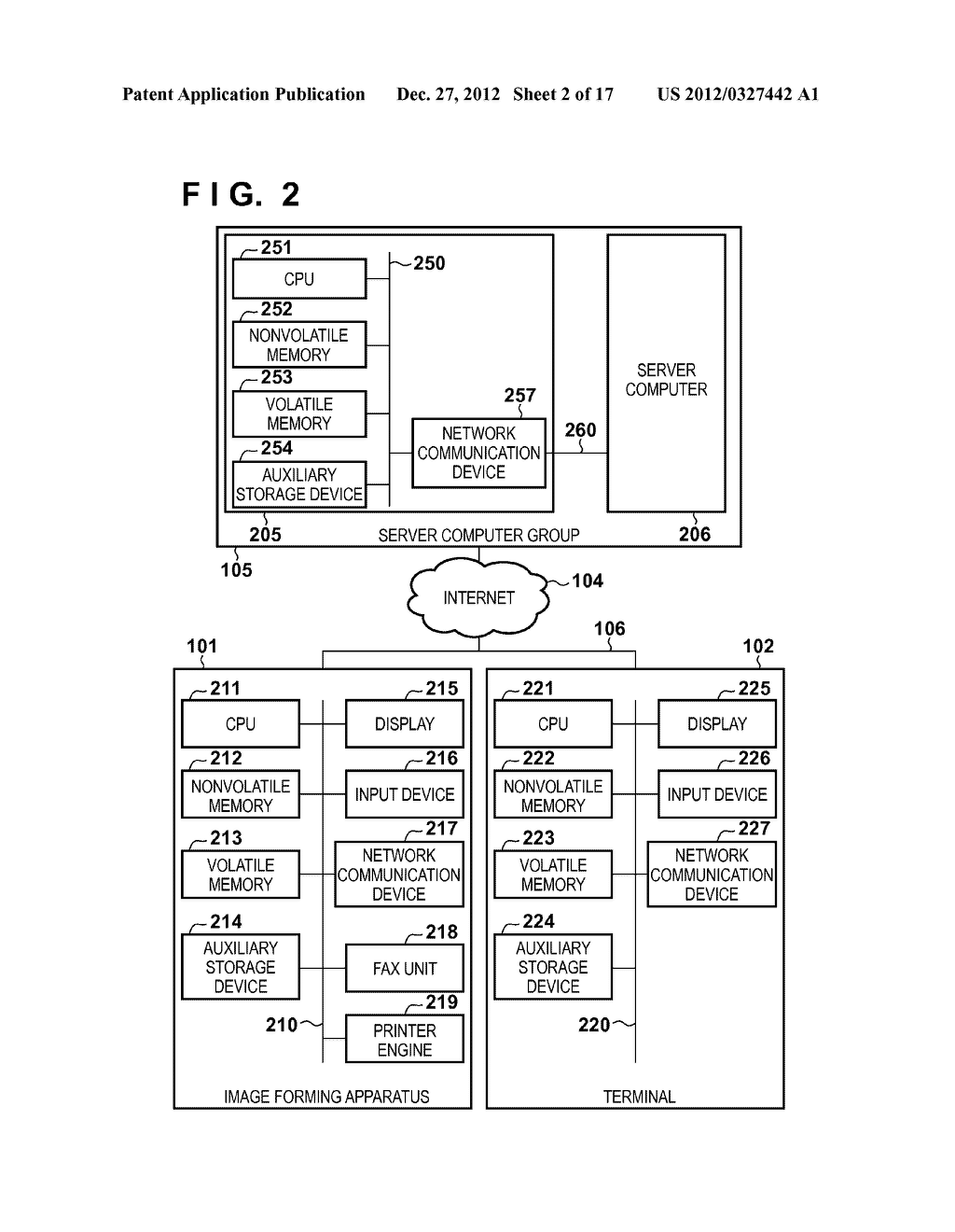 IMAGE FORMING APPARATUS AND PROCESSING METHOD THEREFOR - diagram, schematic, and image 03