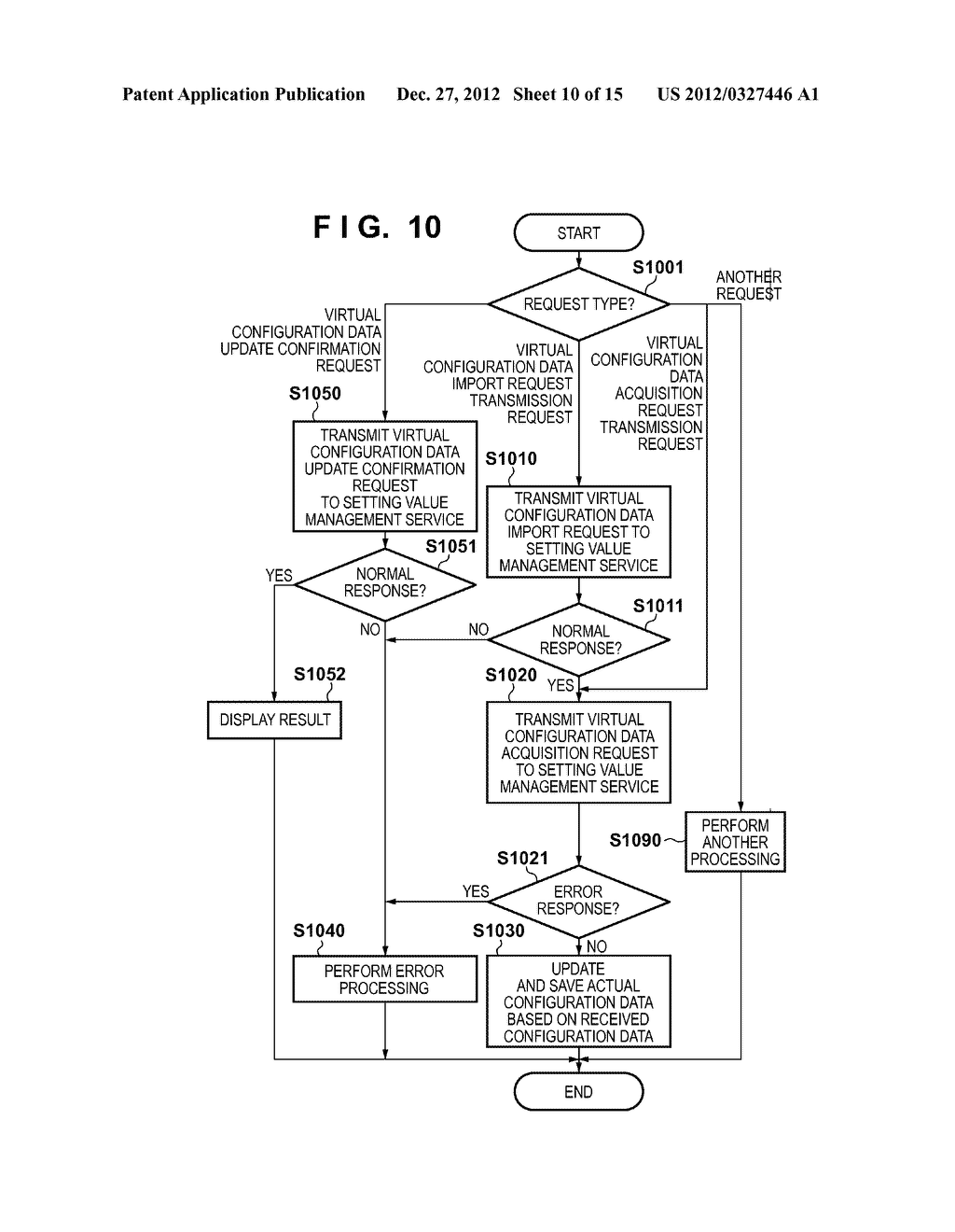 SETTING VALUE MANAGEMENT APPARATUS, SETTING VALUE MANAGEMENT METHOD, AND     COMPUTER-READABLE MEDIUM - diagram, schematic, and image 11