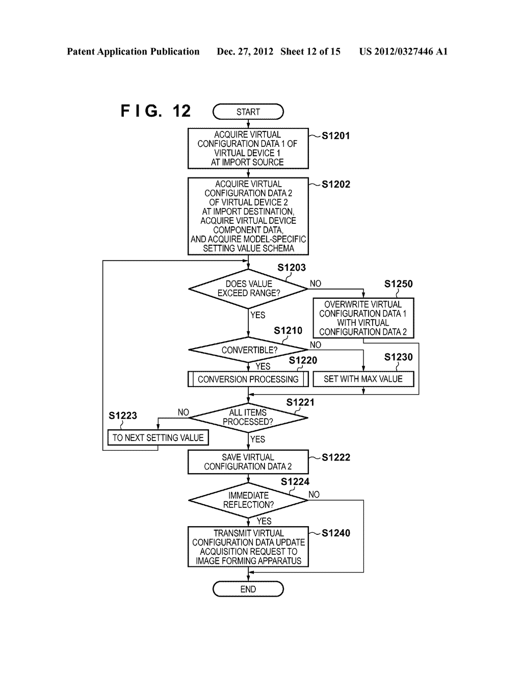 SETTING VALUE MANAGEMENT APPARATUS, SETTING VALUE MANAGEMENT METHOD, AND     COMPUTER-READABLE MEDIUM - diagram, schematic, and image 13