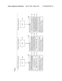 IMAGE FORMING APPARATUS diagram and image