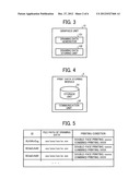 PRINT CONTROL SOFTWARE PROGRAM, INFORMATION PROCESSING APPARATUS, AND     PRINTING APPARATUS diagram and image