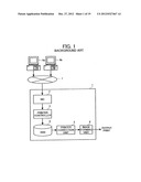 APPARATUS, METHOD AND PROGRAM FOR IMAGE PROCESSING CAPABLE OF ENHANCING     USABILITY OF IMAGE DATA diagram and image