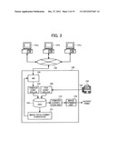 APPARATUS, METHOD AND PROGRAM FOR IMAGE PROCESSING CAPABLE OF ENHANCING     USABILITY OF IMAGE DATA diagram and image