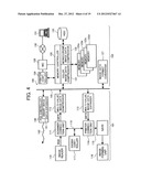 APPARATUS, METHOD AND PROGRAM FOR IMAGE PROCESSING CAPABLE OF ENHANCING     USABILITY OF IMAGE DATA diagram and image