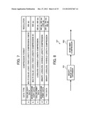 APPARATUS, METHOD AND PROGRAM FOR IMAGE PROCESSING CAPABLE OF ENHANCING     USABILITY OF IMAGE DATA diagram and image