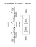 APPARATUS, METHOD AND PROGRAM FOR IMAGE PROCESSING CAPABLE OF ENHANCING     USABILITY OF IMAGE DATA diagram and image