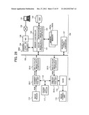 APPARATUS, METHOD AND PROGRAM FOR IMAGE PROCESSING CAPABLE OF ENHANCING     USABILITY OF IMAGE DATA diagram and image