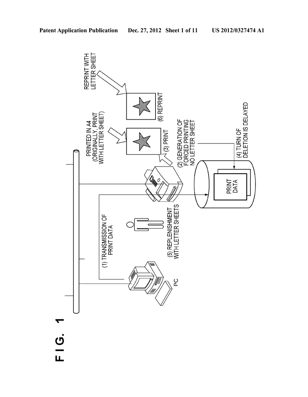 PRINTING APPARATUS, DATA CONTROL METHOD THEREIN, AND STORAGE MEDIUM     STORING PROGRAM - diagram, schematic, and image 02