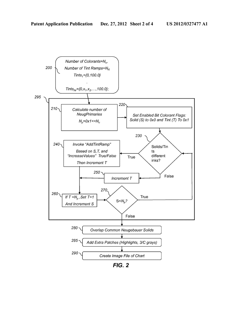 METHOD OF CHARACTERIZING AN IMAGING SYSTEM - diagram, schematic, and image 03