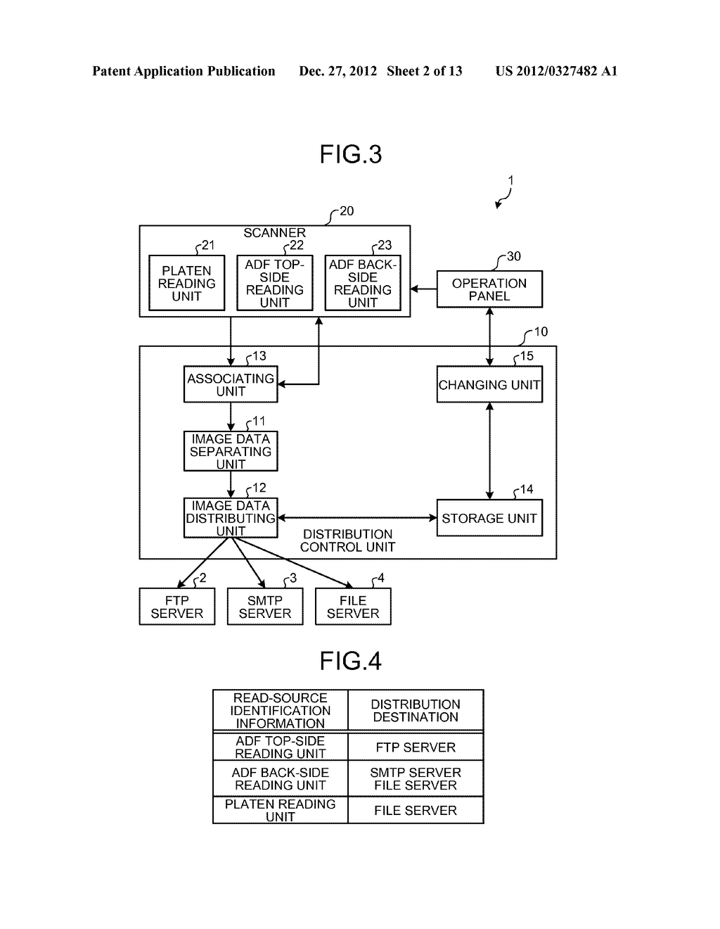 IMAGE DATA DISTRIBUTION APPARATUS, IMAGE DATA DISTRIBUTION SYSTEM, AND     COMPUTER-READABLE STORAGE MEDIUM - diagram, schematic, and image 03