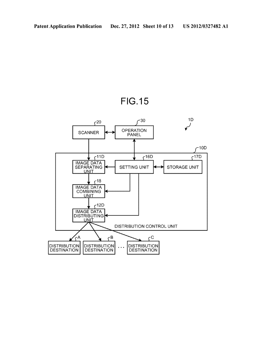 IMAGE DATA DISTRIBUTION APPARATUS, IMAGE DATA DISTRIBUTION SYSTEM, AND     COMPUTER-READABLE STORAGE MEDIUM - diagram, schematic, and image 11