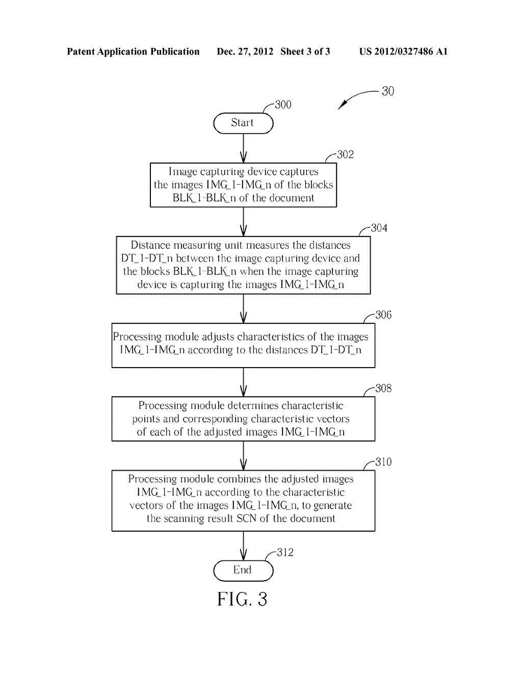 Method and Device of Document Scanning and Portable Electronic Device - diagram, schematic, and image 04