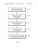 SYSTEM, METHOD AND APPARATUS FOR CONTRAST ENHANCED MULTIPLEXING OF IMAGES diagram and image