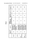 THIN HIGH-PERFORMANCE POLARIZING FILM AND METHOD FOR MANUFACTURING THE     SAME diagram and image