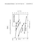 THIN HIGH-PERFORMANCE POLARIZING FILM AND METHOD FOR MANUFACTURING THE     SAME diagram and image