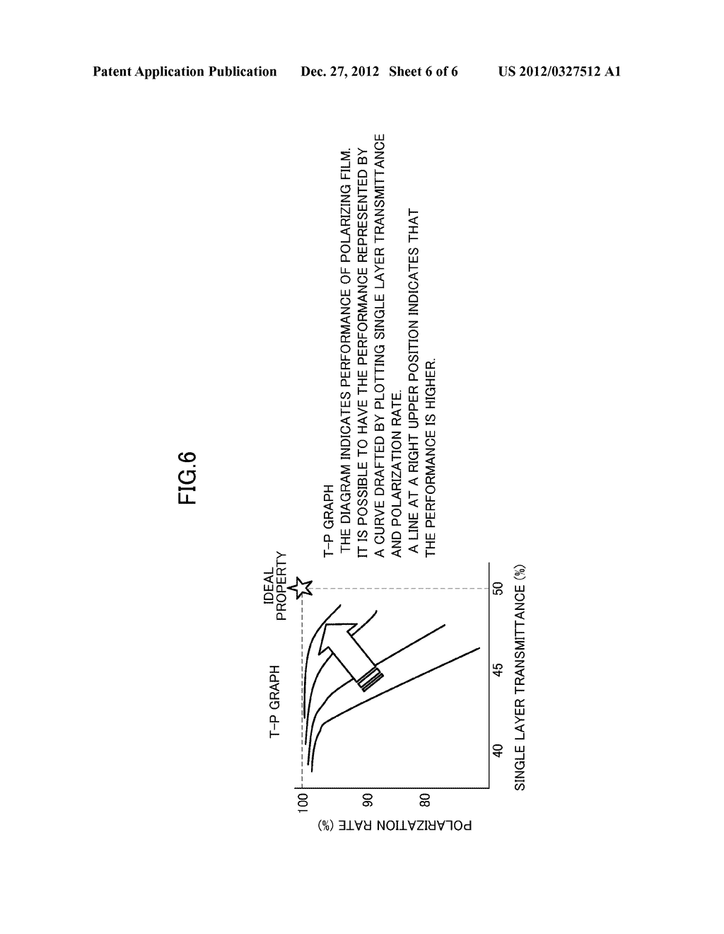 THIN HIGH-PERFORMANCE POLARIZING FILM AND METHOD FOR MANUFACTURING THE     SAME - diagram, schematic, and image 07