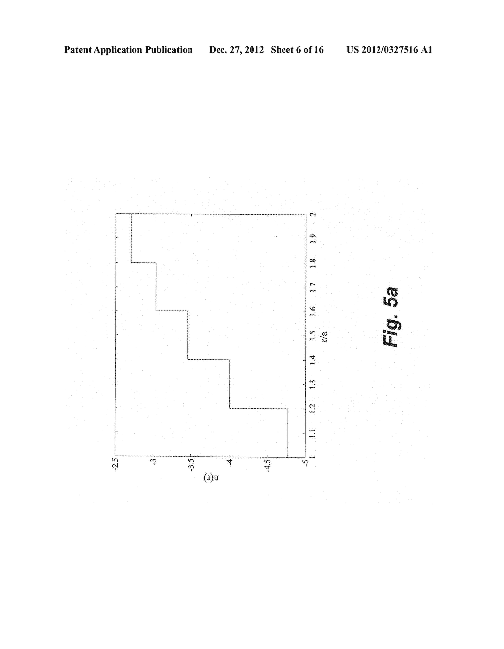 Lens-Like Beam-Forming Networks for Circular Arrays and Their Circuit     Implementation - diagram, schematic, and image 07