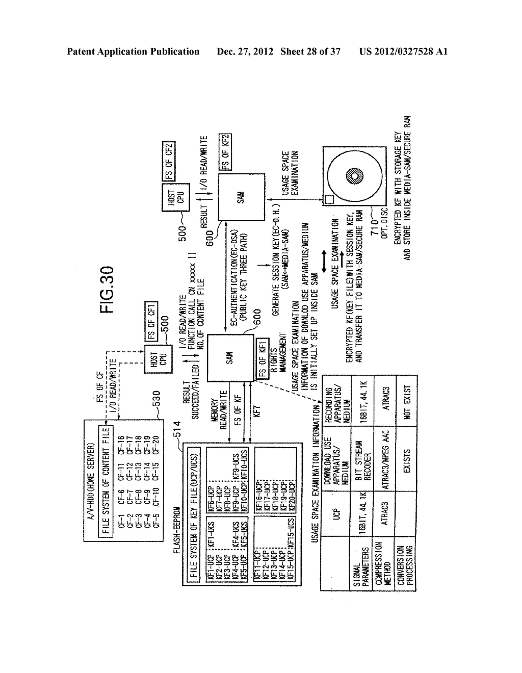 DATA DISTRIBUTION SYSTEM AND METHOD OF SAME, DATA PROCESSING APPARATUS AND     METHOD OF SAME, AND DATA RECORDING MEDIUM - diagram, schematic, and image 29