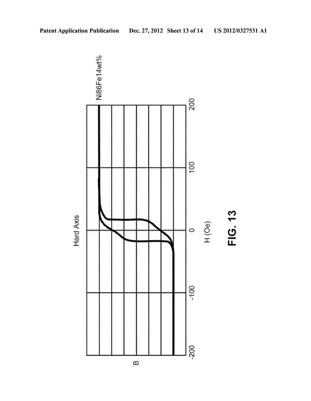 LOW PERMEABILITY MATERIAL FOR A SIDE SHIELD IN A PERPENDICULAR MAGNETIC     HEAD - diagram, schematic, and image 14