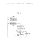 DIGITAL PROTECTION RELAY AND OPERATION METHOD THEREOF diagram and image