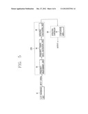 DIGITAL PROTECTION RELAY AND OPERATION METHOD THEREOF diagram and image