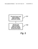 Light-emitting textile-based architectural element diagram and image