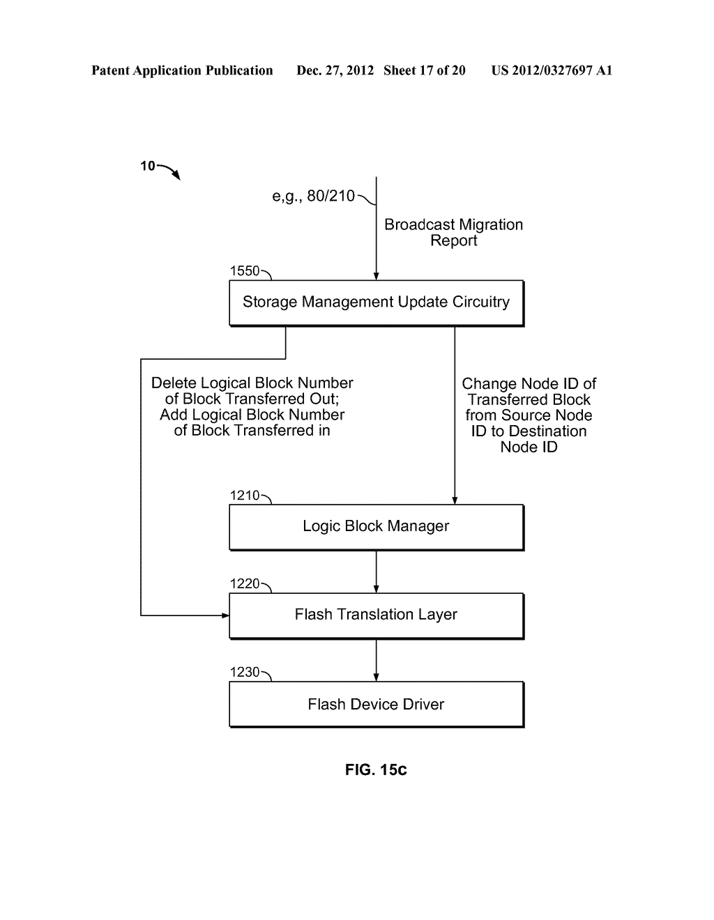 DISTRIBUTED FLASH MEMORY STORAGE MANAGER SYSTEMS - diagram, schematic, and image 18