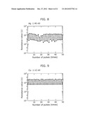 NONVOLATILE MEMORY ELEMENT AND NONVOLATILE MEMORY DEVICE diagram and image