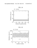 NONVOLATILE MEMORY ELEMENT AND NONVOLATILE MEMORY DEVICE diagram and image