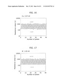 NONVOLATILE MEMORY ELEMENT AND NONVOLATILE MEMORY DEVICE diagram and image