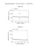 NONVOLATILE MEMORY ELEMENT AND NONVOLATILE MEMORY DEVICE diagram and image