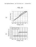 NONVOLATILE MEMORY ELEMENT AND NONVOLATILE MEMORY DEVICE diagram and image