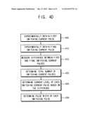 MAGNETIC RANDOM ACCESS MEMORY DEVICE AND METHOD OF WRITING DATA THEREIN diagram and image