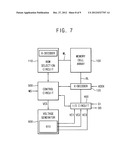 MAGNETIC RANDOM ACCESS MEMORY DEVICE AND METHOD OF WRITING DATA THEREIN diagram and image