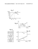 COMPENSATION OF NON-VOLATILE MEMORY CHIP NON-IDEALITIES BY PROGRAM PULSE     ADJUSTMENT diagram and image