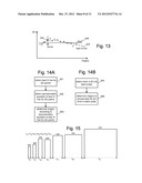 COMPENSATION OF NON-VOLATILE MEMORY CHIP NON-IDEALITIES BY PROGRAM PULSE     ADJUSTMENT diagram and image