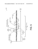 Time Difference of Arrival Determination with Direct Sound diagram and image