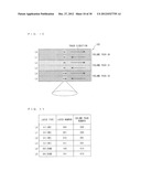 INFORMATION RECORDING MEDIUM, RECORDING/REPRODUCING DEVICE,     RECORDING/REPRODUCING DEVICE CONTROL METHOD, RECORDING/REPRODUCING DEVICE     CONTROL PROGRAM, AND COMPUTER READABLE RECORDING MEDIUM diagram and image