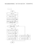 INFORMATION RECORDING MEDIUM, RECORDING/REPRODUCING DEVICE,     RECORDING/REPRODUCING DEVICE CONTROL METHOD, RECORDING/REPRODUCING DEVICE     CONTROL PROGRAM, AND COMPUTER READABLE RECORDING MEDIUM diagram and image