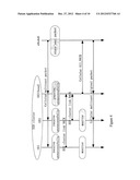 Compressed Hybrid Automatic Repeat Request Feedback for Device to Device     Cluster Communications diagram and image