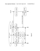 Compressed Hybrid Automatic Repeat Request Feedback for Device to Device     Cluster Communications diagram and image