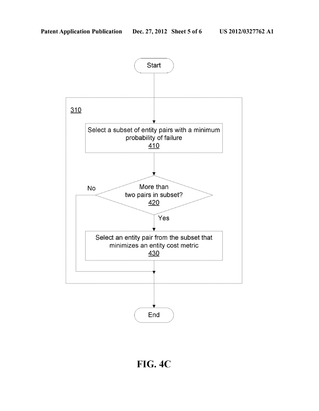 METHOD FOR SUPPORTING MPLS TRANSPORT PATH RECOVERY WITH MULTIPLE     PROTECTION ENTITIES - diagram, schematic, and image 06