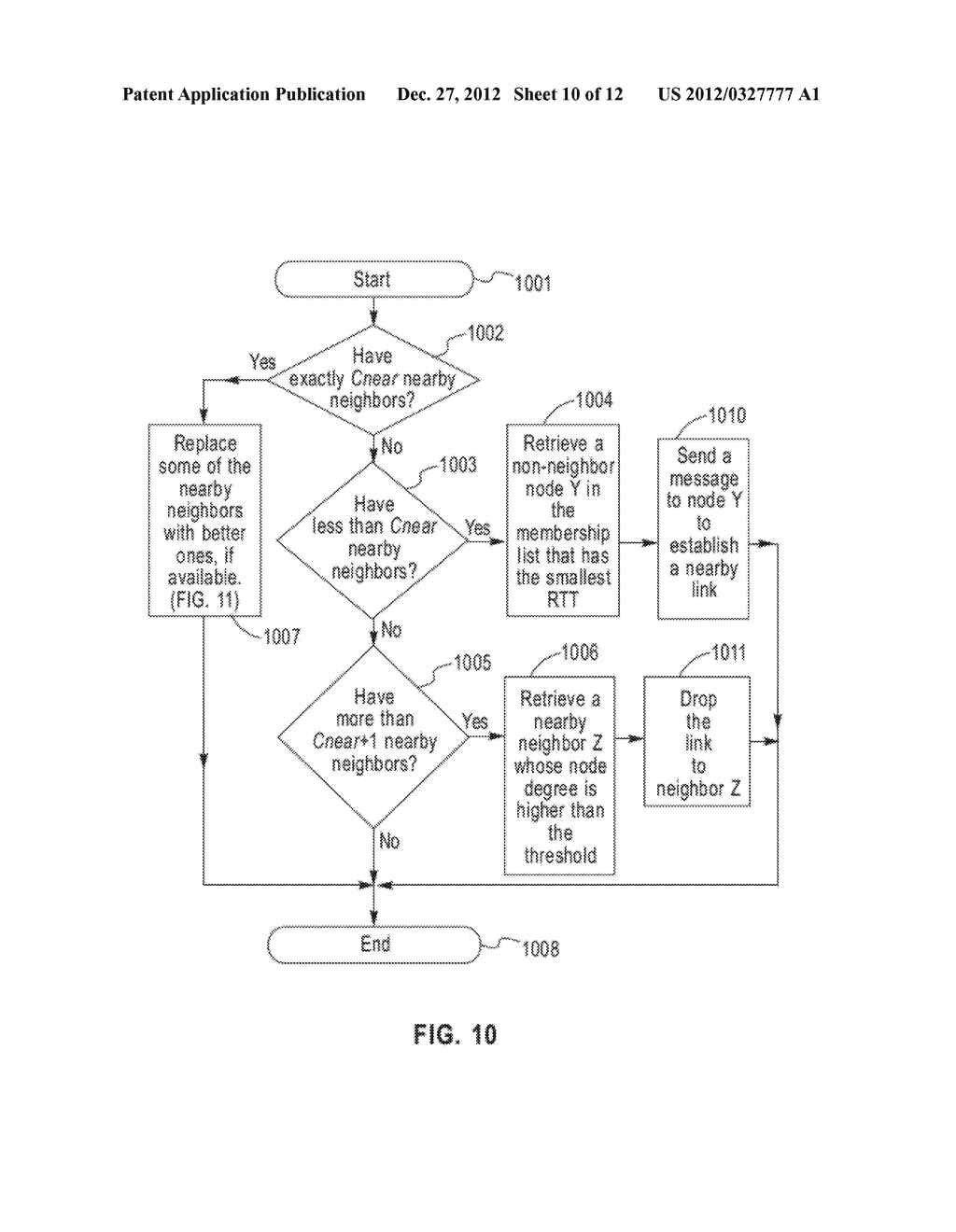 APPARATUS, SYSTEM AND MEHTOD FOR RELIABLE, FAST, AND SCALABLE MULTICAST     MESSAGE DELIVERY IN SERVICE OVERLAY NETWORKS - diagram, schematic, and image 11