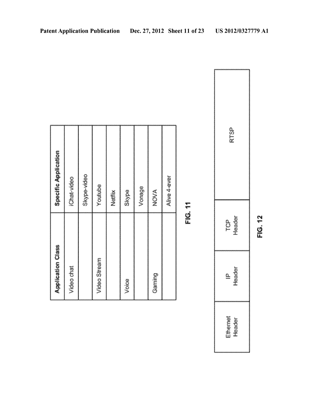 SYSTEMS AND METHODS FOR CONGESTION DETECTION FOR USE IN PRIORITIZING AND     SCHEDULING PACKETS IN A COMMUNICATION NETWORK - diagram, schematic, and image 12