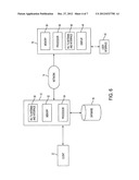 METHOD AND APPARATUS FOR EFFICIENT AND DETERMINISTIC GROUP ALERTING diagram and image