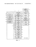 TEST DEVICE AND TEST METHOD FOR MOBILE COMMUNICATION TERMINAL diagram and image