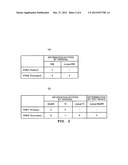 TEST DEVICE AND TEST METHOD FOR MOBILE COMMUNICATION TERMINAL diagram and image