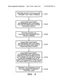 TEST DEVICE AND TEST METHOD FOR MOBILE COMMUNICATION TERMINAL diagram and image