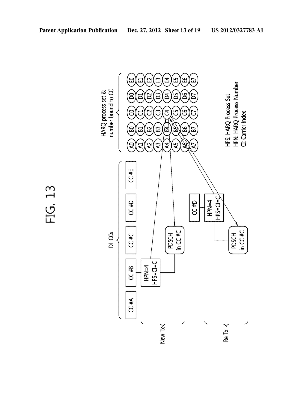 METHOD AND DEVICE FOR A HYBRID AUTOMATIC REPEAT REQUEST IN A MULTI-CARRIER     SYSTEM - diagram, schematic, and image 14