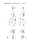 METHOD AND APPARATUS FOR EVALUATING COMPONENT COSTS IN A COMMUNICATION     NETWORK diagram and image